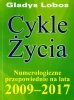 Cykle życia